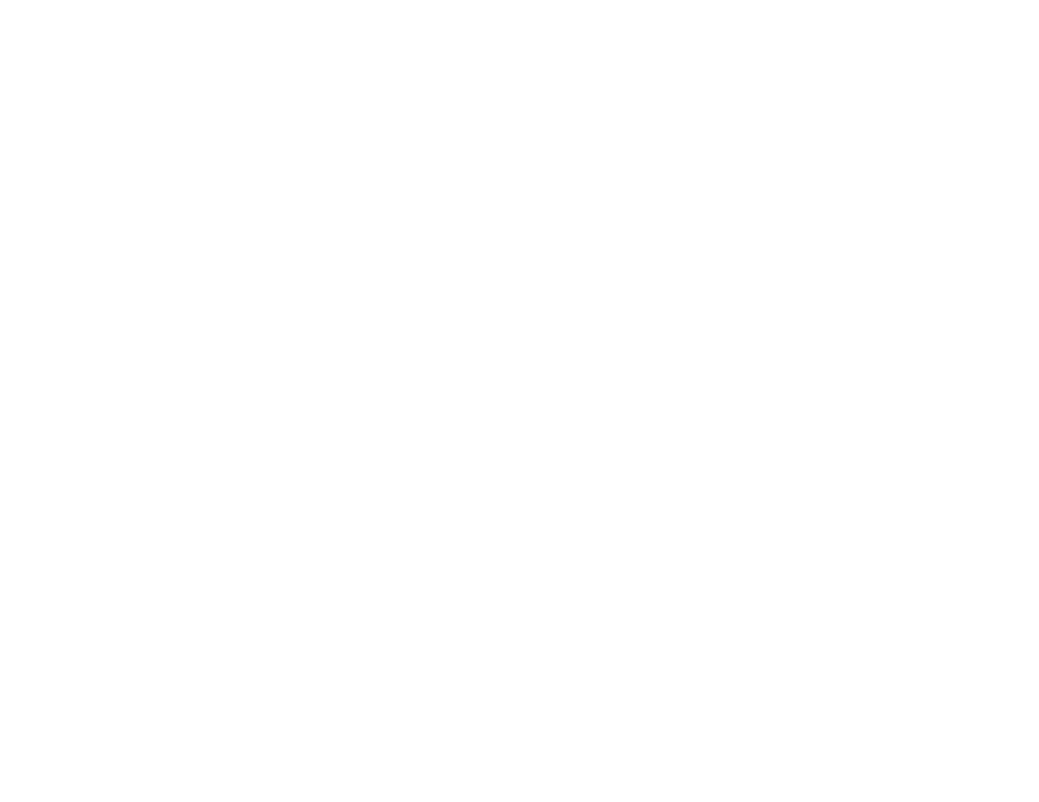shape